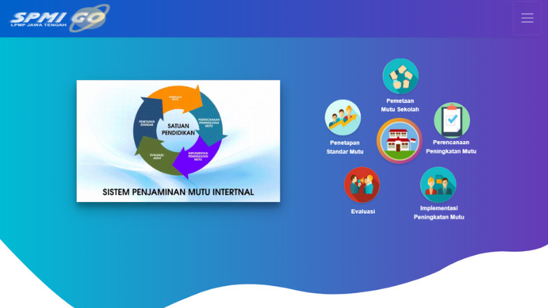 30112021 Instrumen Supervisi Pemenuhan SNP Berbasis Audit Mutu Tahun 2021